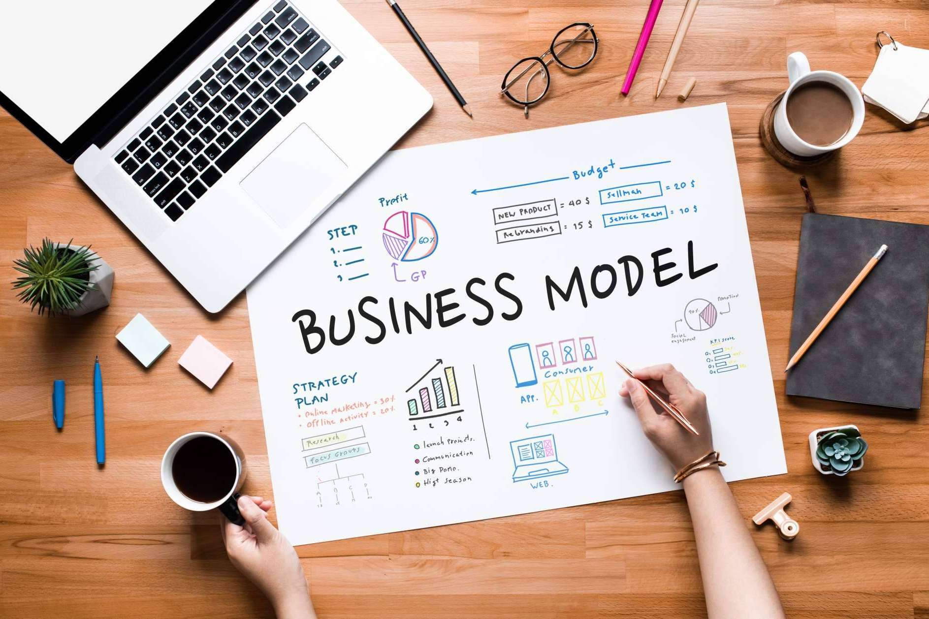 Destaca explica cuáles son los modelos de negocios digitales más utilizados