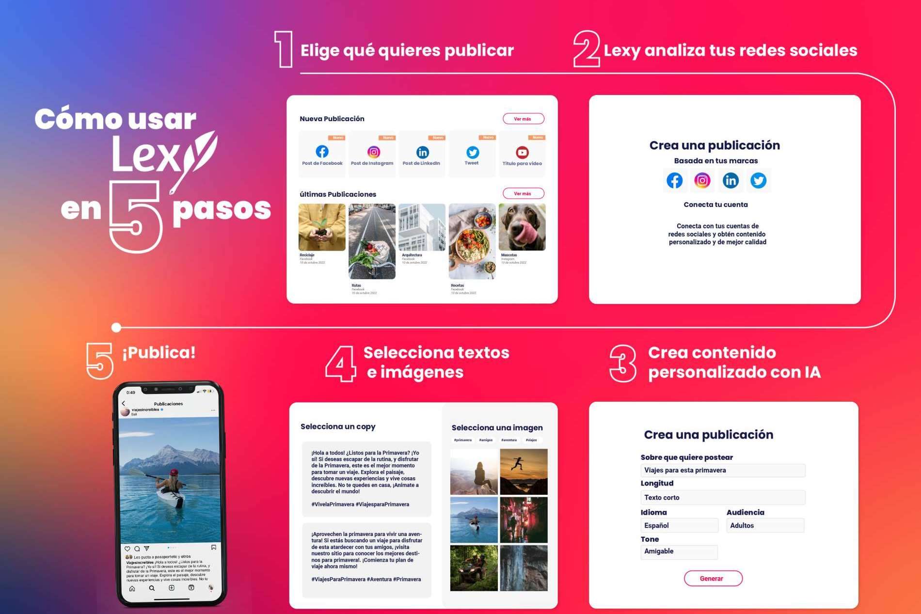 Recomendaciones para ahorrar tiempo al crear contenido para las redes sociales, de la mano de la IA de Lexy