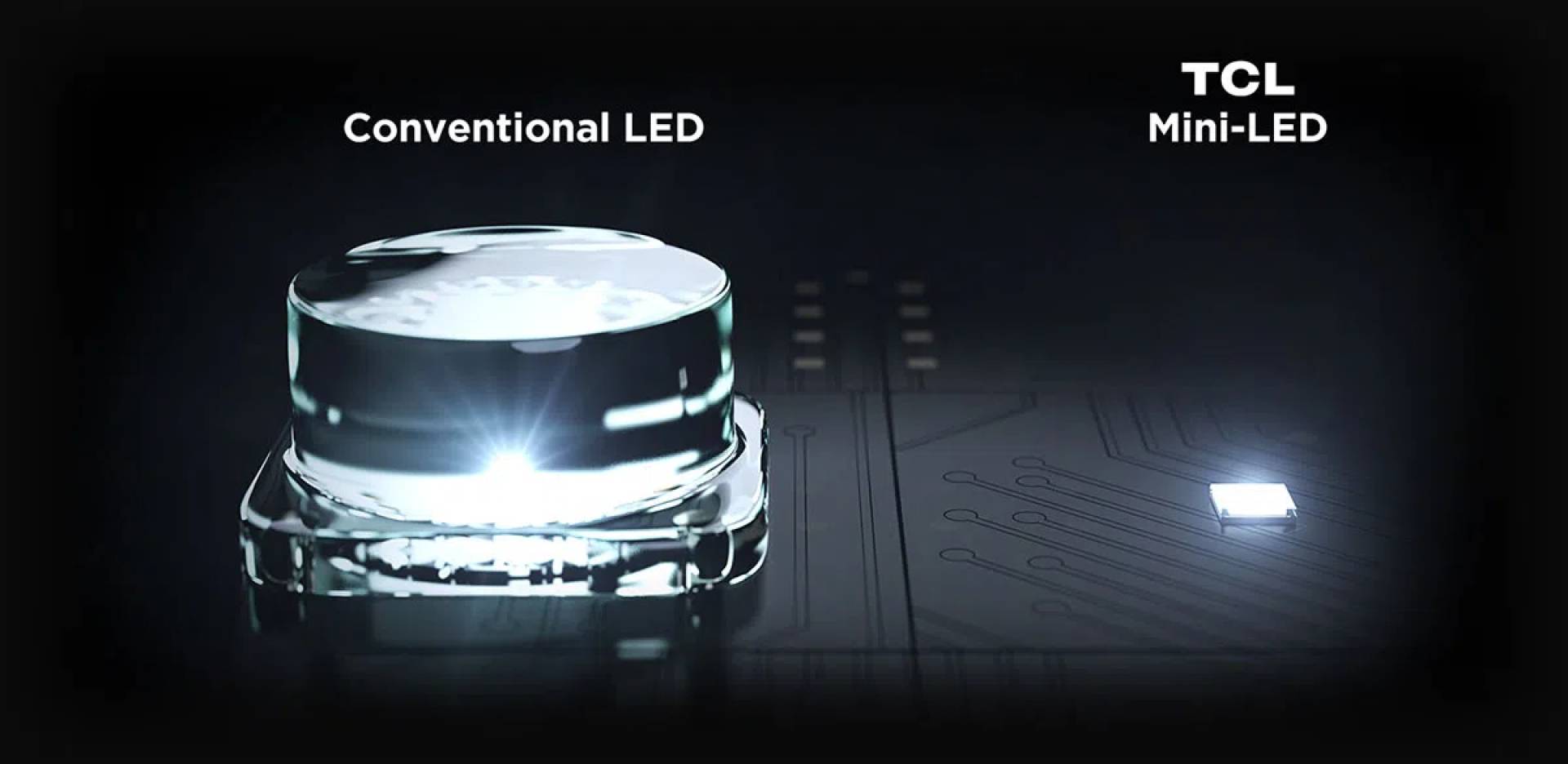 TCL apuesta por el Full Array Mini LED para llevar la calidad de imagen a un nuevo nivel